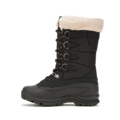 SHELLBACK